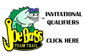 Invitational qualifier list